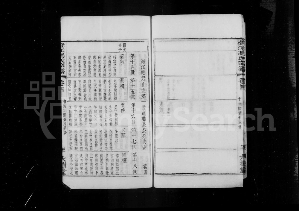 图片[5]-江苏江阴澄江君山冯氏宗谱（大树堂）电子版PDF下载-中华家谱网