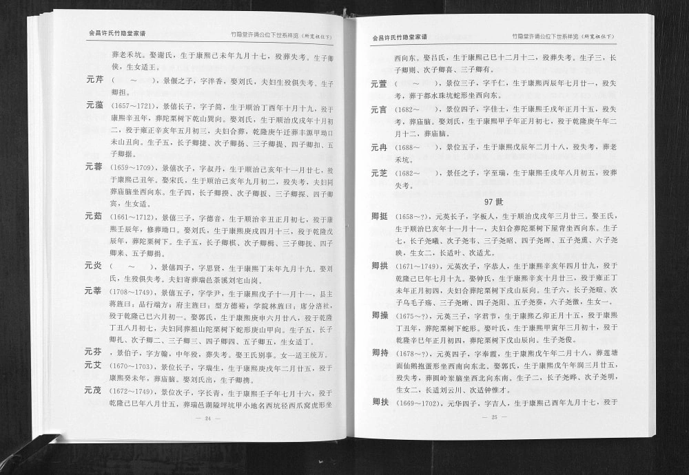 图片[5]-江西赣州会昌许氏家谱（竹隐堂）电子版PDF下载-中华家谱网