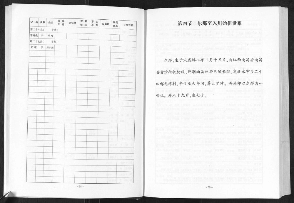 图片[6]-重庆奉节邓氏族谱电子版PDF下载-中华家谱网