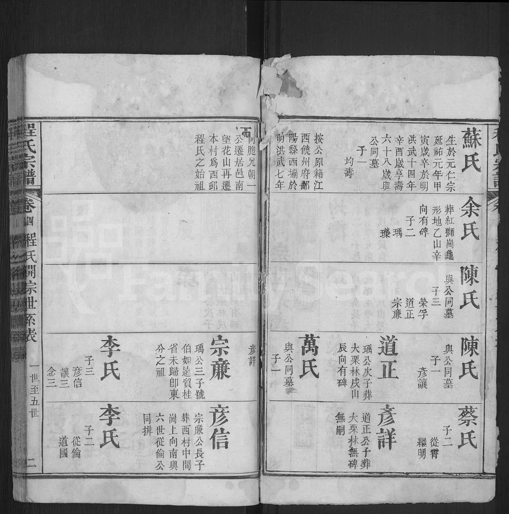 图片[7]-湖北麻城西邨程氏宗谱电子版PDF下载-中华家谱网