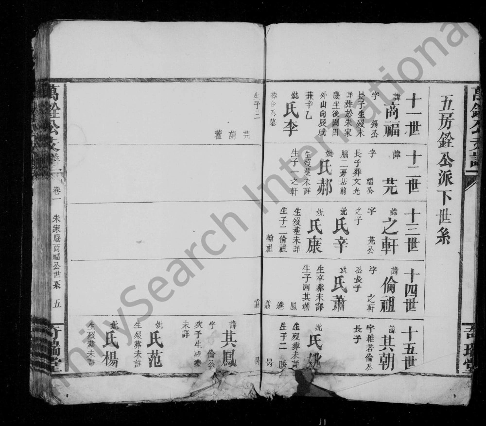 图片[8]-湖北荆州监利县彭氏万铨公支谱（奇瑞堂）电子版PDF下载-中华家谱网