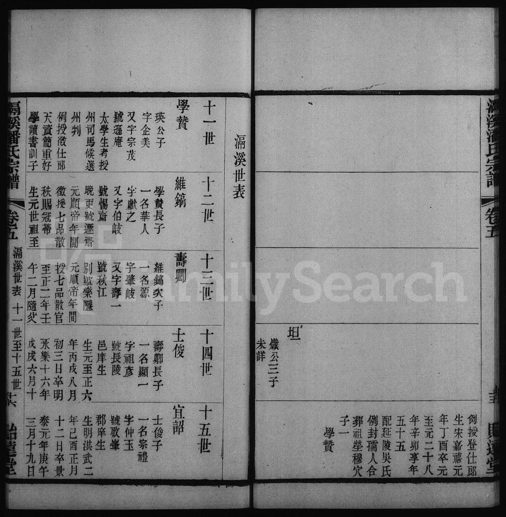 图片[3]-江苏常州滆溪潘氏宗谱（贻远堂）电子版PDF下载-中华家谱网