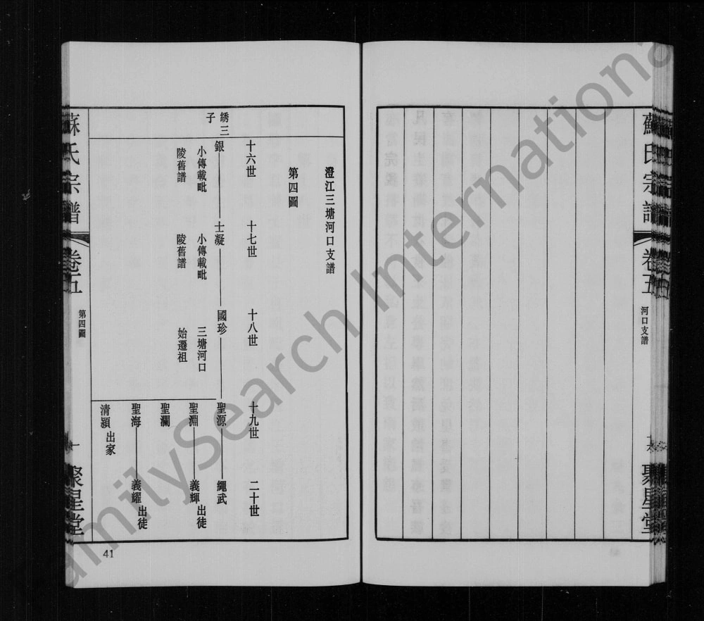 图片[4]-江苏江阴苏氏宗谱（聚星堂）电子版PDF下载-中华家谱网