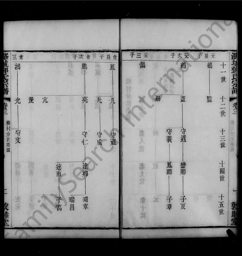 图片[7]-江苏常州武进区潞城邓氏宗谱（敦睦堂）电子版PDF下载-中华家谱网