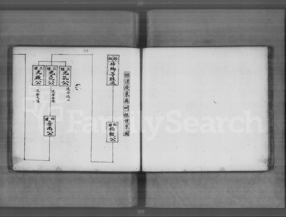 图片[4]-广东佛山南海区吕氏家谱电子版PDF下载-中华家谱网