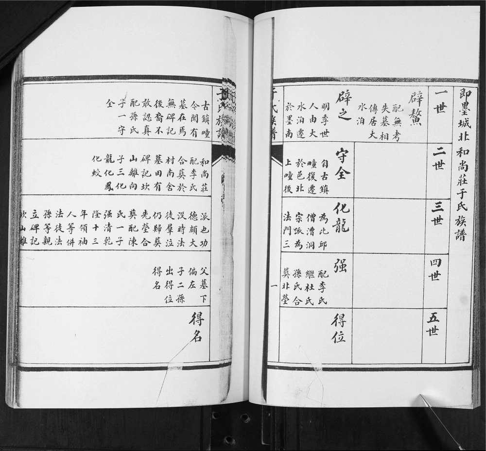 图片[4]-山东青岛即墨和尚庄于氏族谱电子版PDF下载-中华家谱网