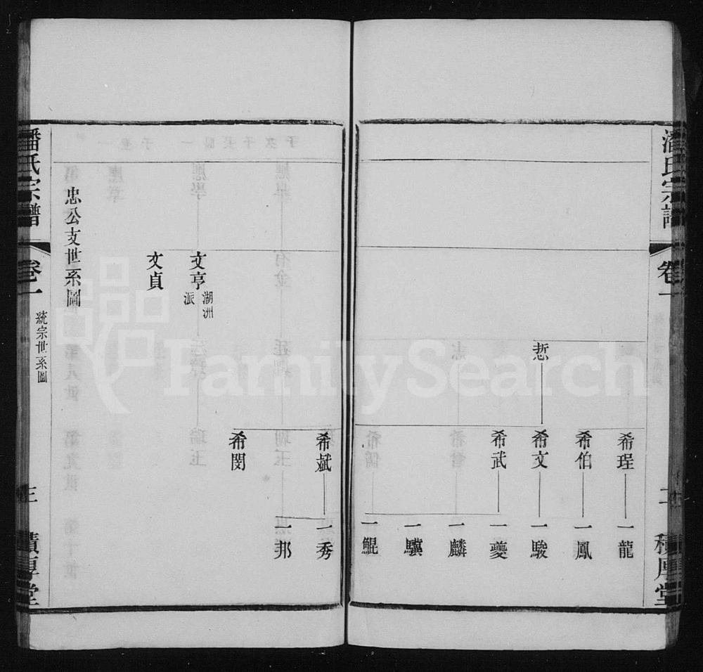 图片[5]-江苏江阴贤庄潘氏宗谱（积厚堂）电子版PDF下载-中华家谱网