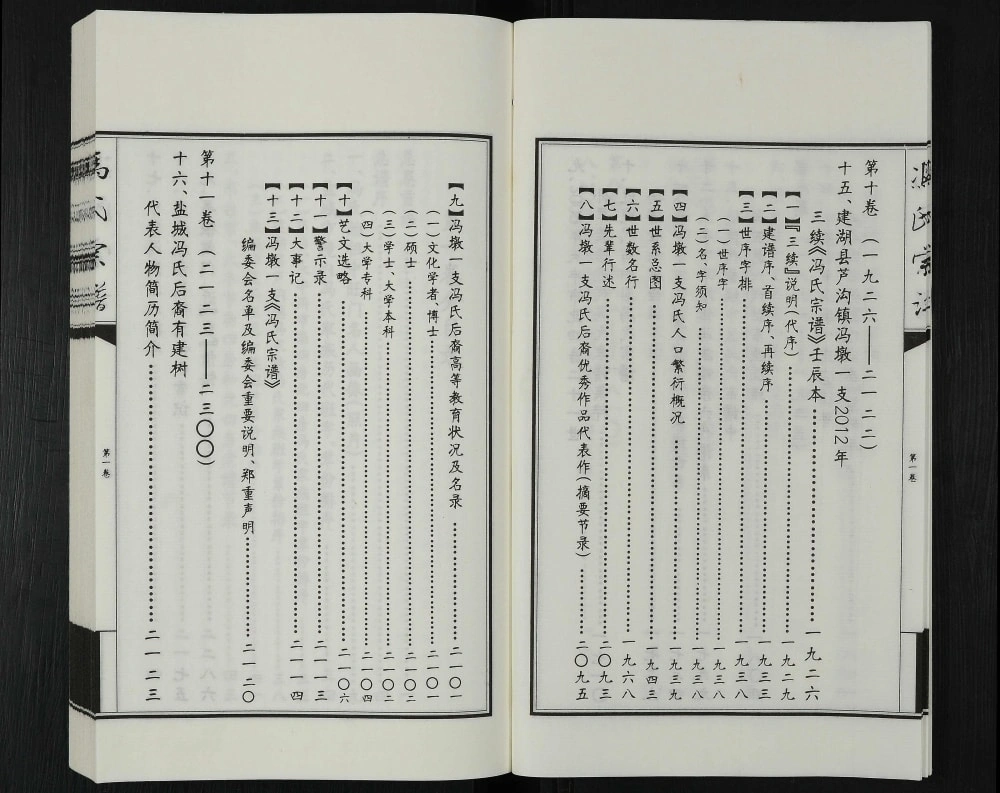 图片[4]-江苏盐城冯氏宗谱电子版PDF下载-中华家谱网