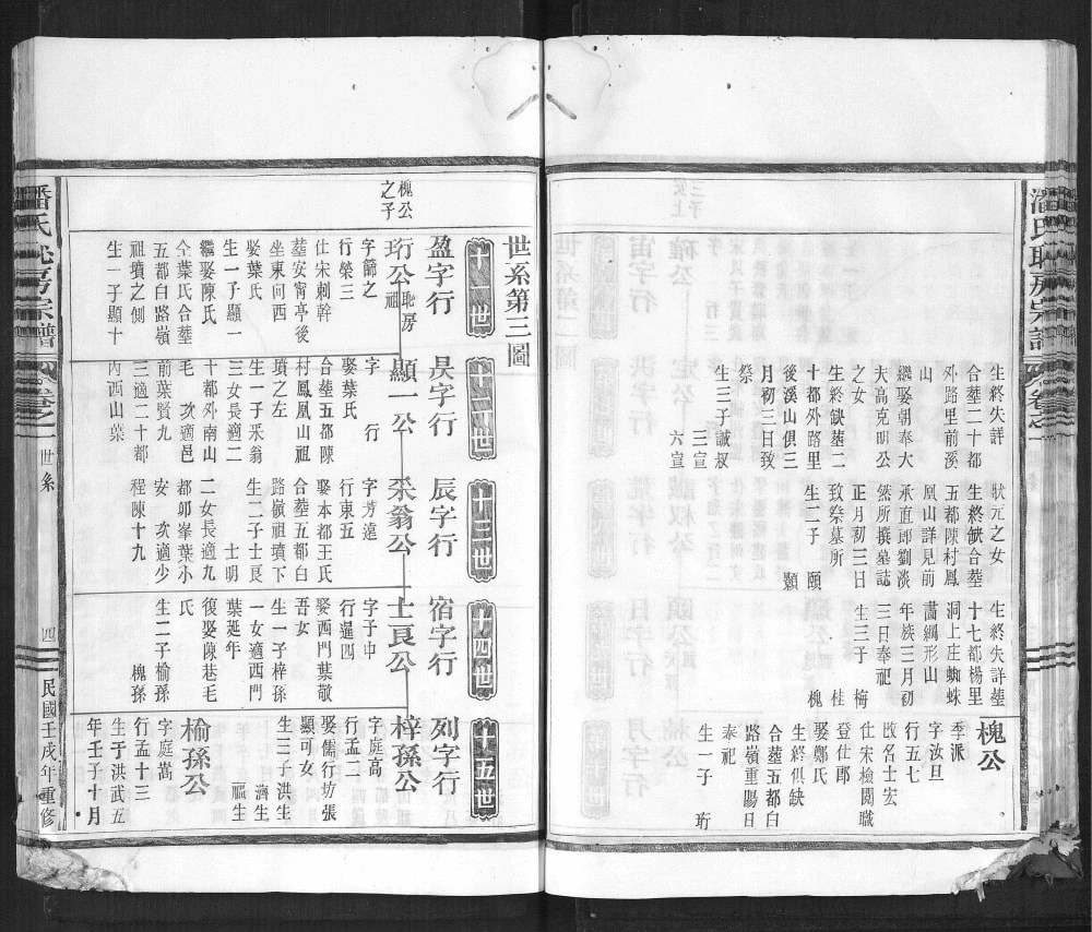 图片[7]-浙江丽水松阳县潘氏恥房宗谱电子版PDF下载-中华家谱网