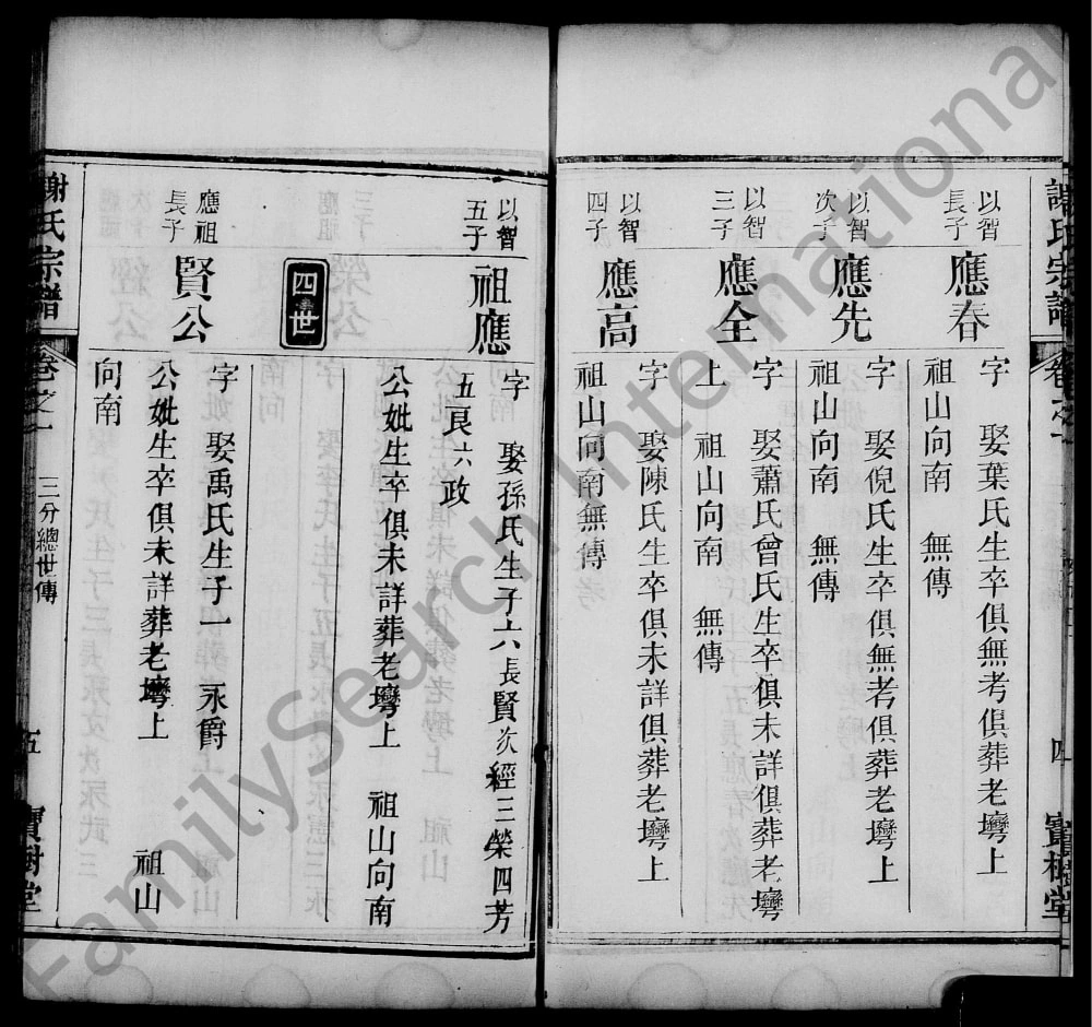 图片[8]-湖北黄冈吕阳村谢氏宗谱（宝树堂）电子版PDF下载-中华家谱网