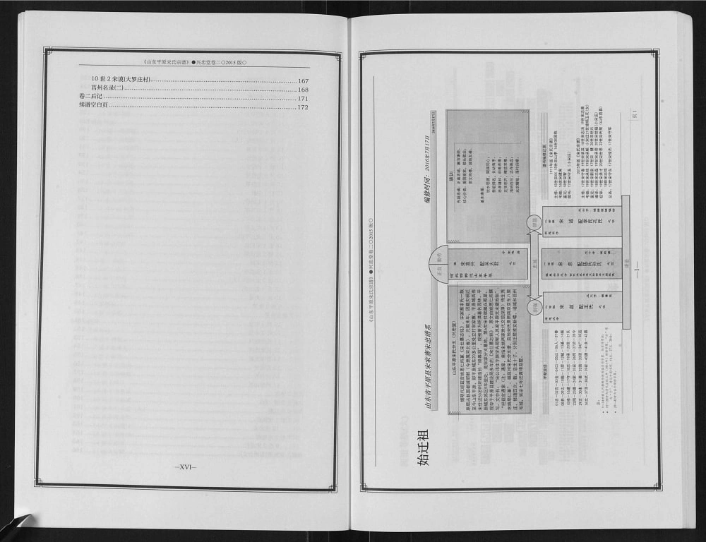 图片[6]-山东德州平原宋氏宗谱（兴忠堂）电子版PDF下载-中华家谱网