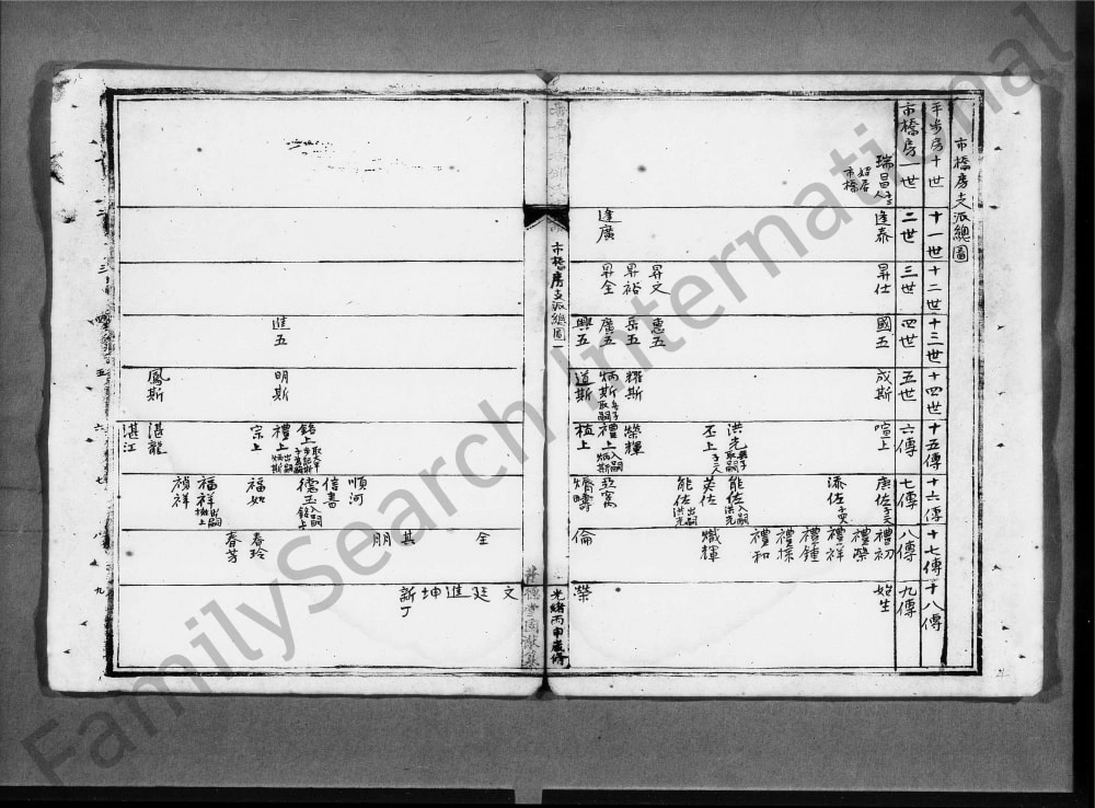 图片[8]-广东广州番禺市桥房邓氏荫德堂家谱电子版PDF下载-中华家谱网