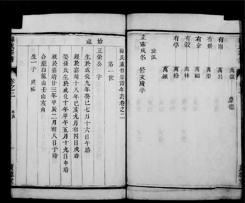 图片[6]-江苏镇江韩氏宗谱（广德堂）电子版PDF下载-中华家谱网