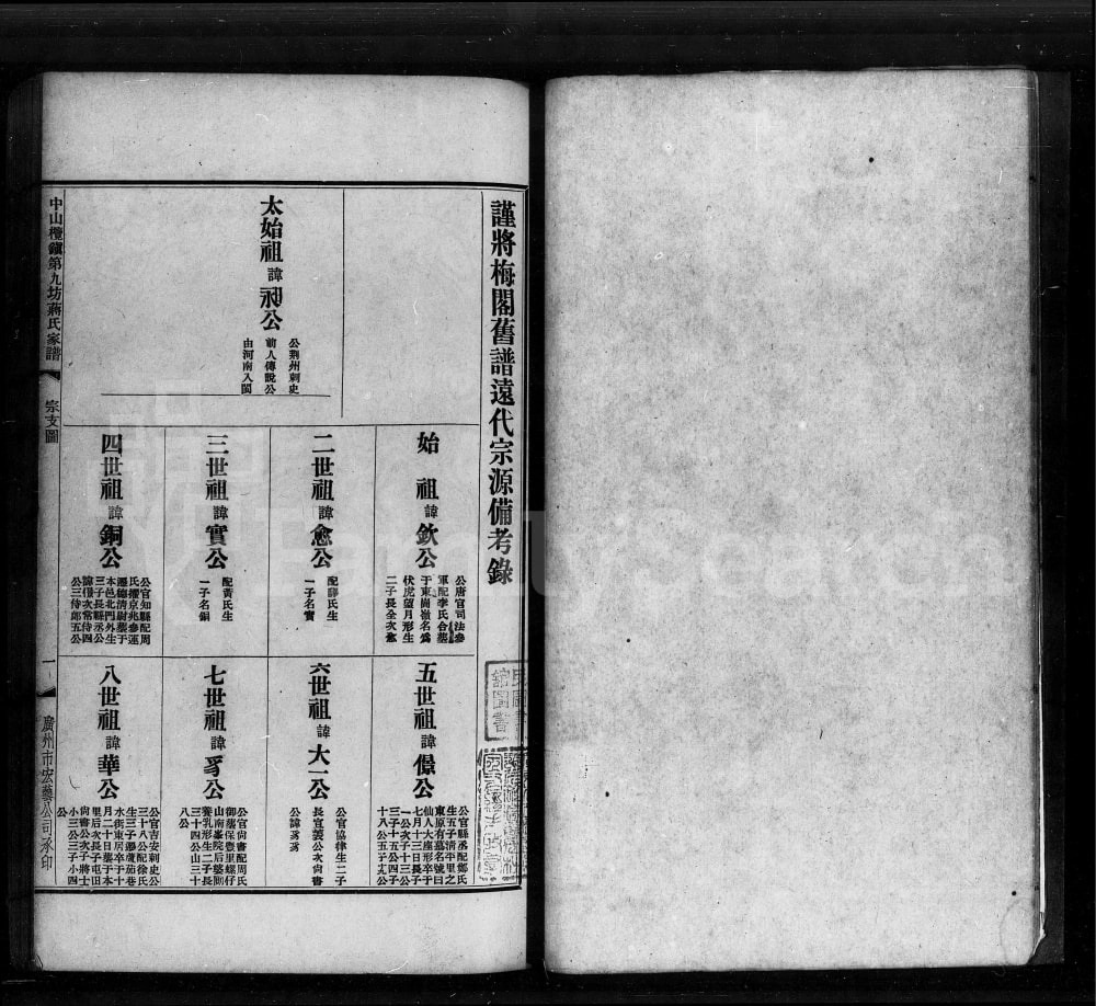 图片[3]-广东中山榄镇第九坊蒋氏家谱电子版PDF下载-中华家谱网