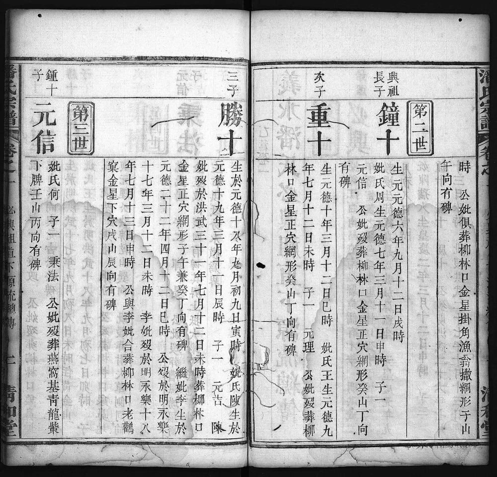 图片[7]-湖北黄冈罗田潘氏兴分五修宗谱（清和堂）电子版PDF下载-中华家谱网