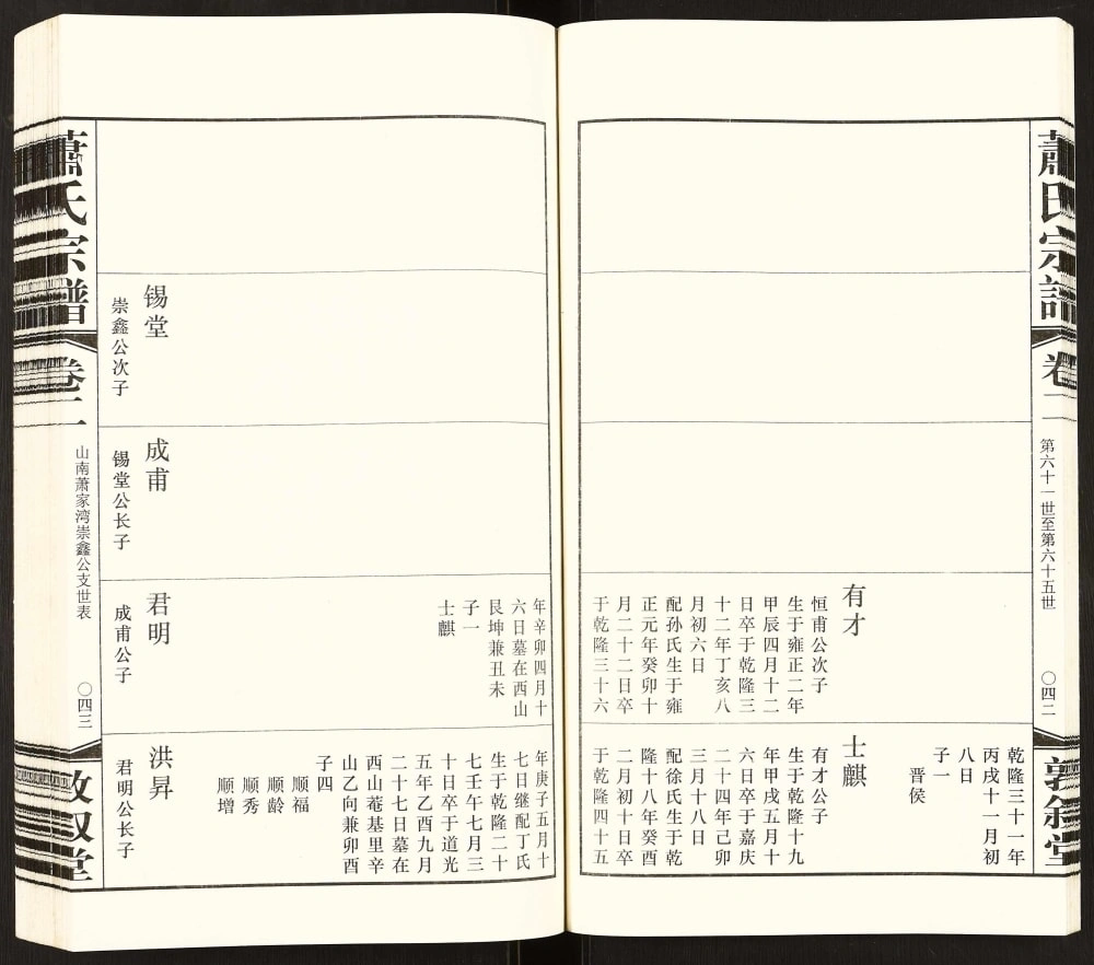 图片[7]-江苏无锡锡山萧(肖)氏宗谱山南萧家湾支（敦叙堂）电子版PDF下载-中华家谱网