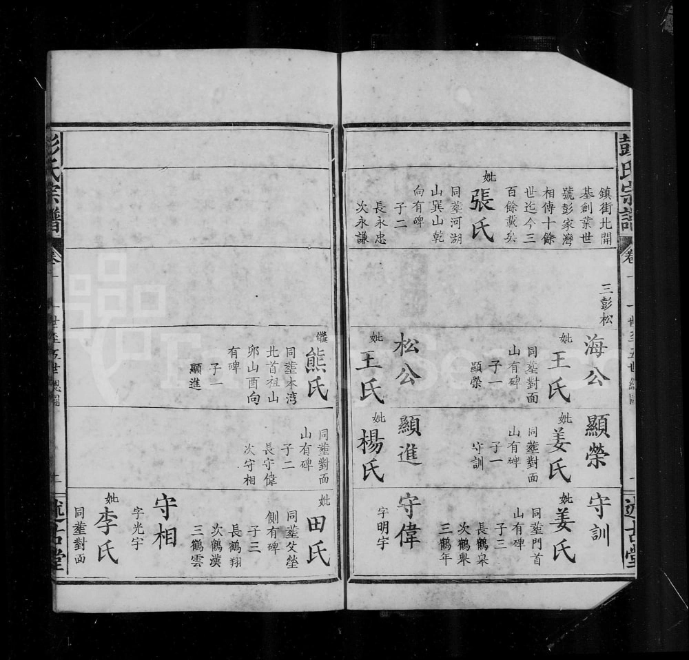 图片[8]-湖北武汉武昌葛仙镇彭氏宗谱（述古堂）电子版PDF下载-中华家谱网