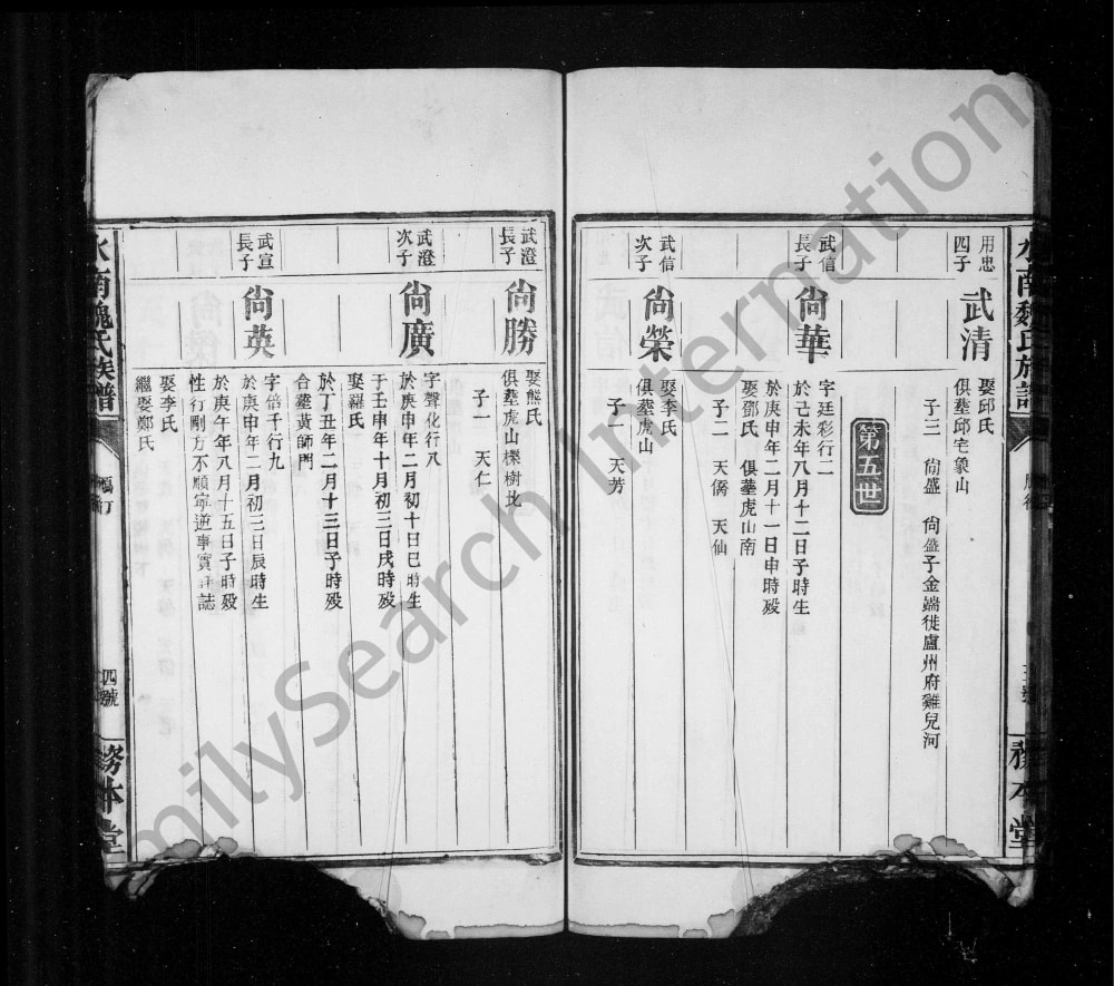 图片[7]-江西南昌水南魏氏族谱（务本堂）电子版PDF下载-中华家谱网