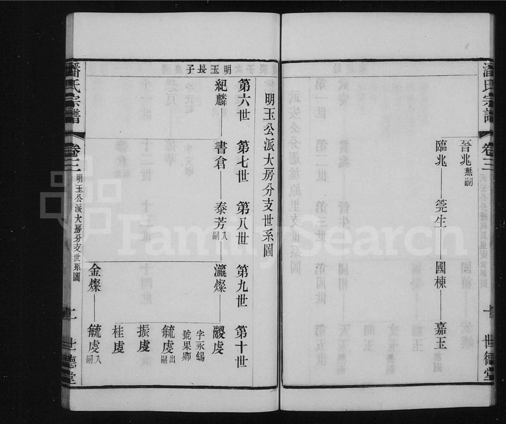 图片[6]-江苏常州毘陵桃原里潘氏宗谱（世德堂）电子版PDF下载-中华家谱网