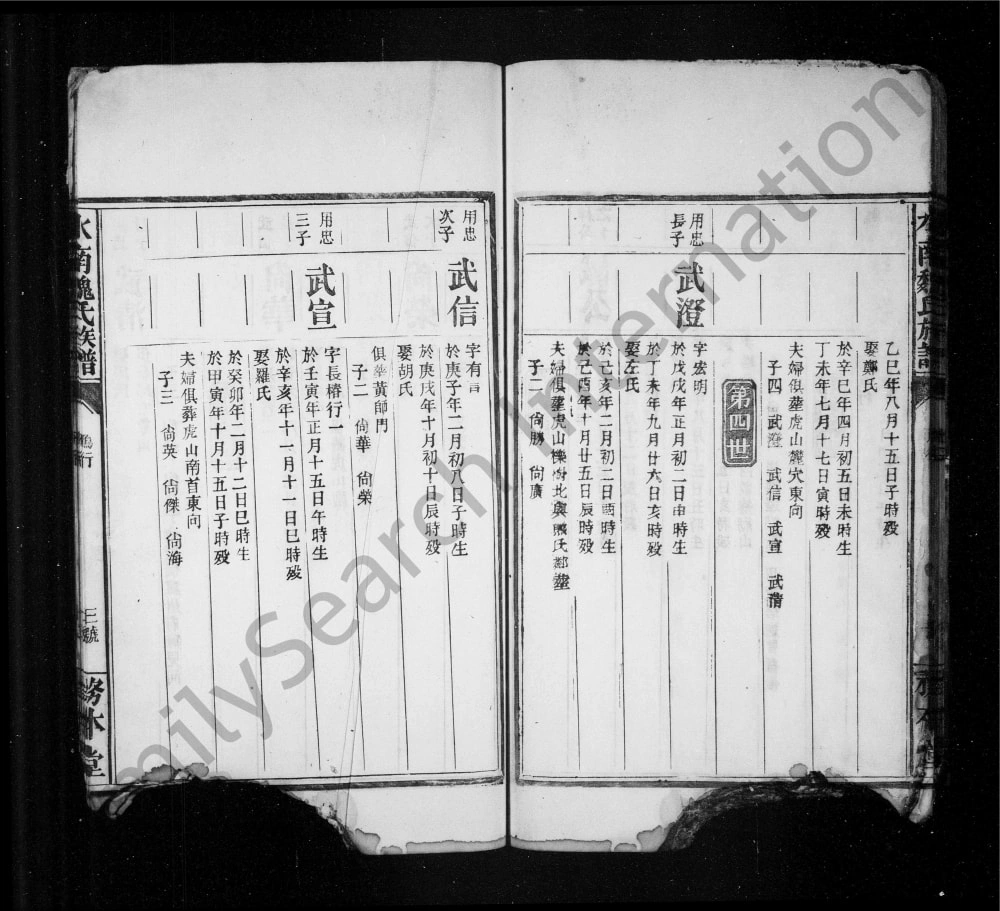 图片[6]-江西南昌水南魏氏族谱（务本堂）电子版PDF下载-中华家谱网