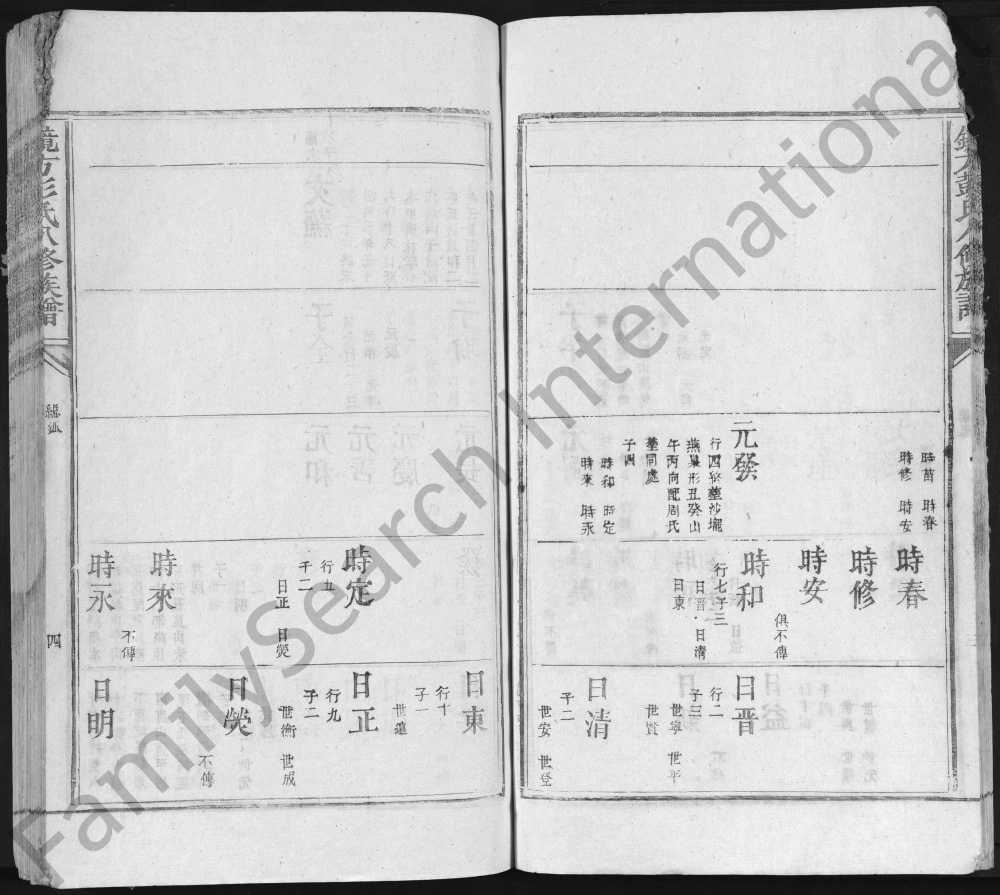 图片[8]-江西吉安吉水县镜方彭氏八修族谱电子版PDF下载-中华家谱网