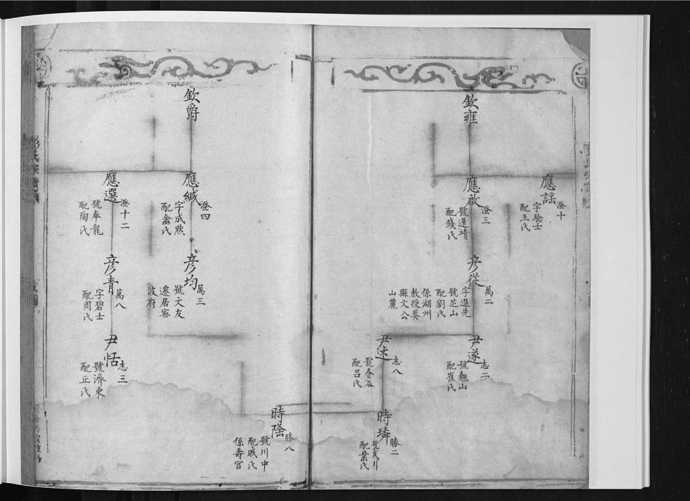 图片[8]-浙江乐清彭氏宗谱电子版PDF下载-中华家谱网