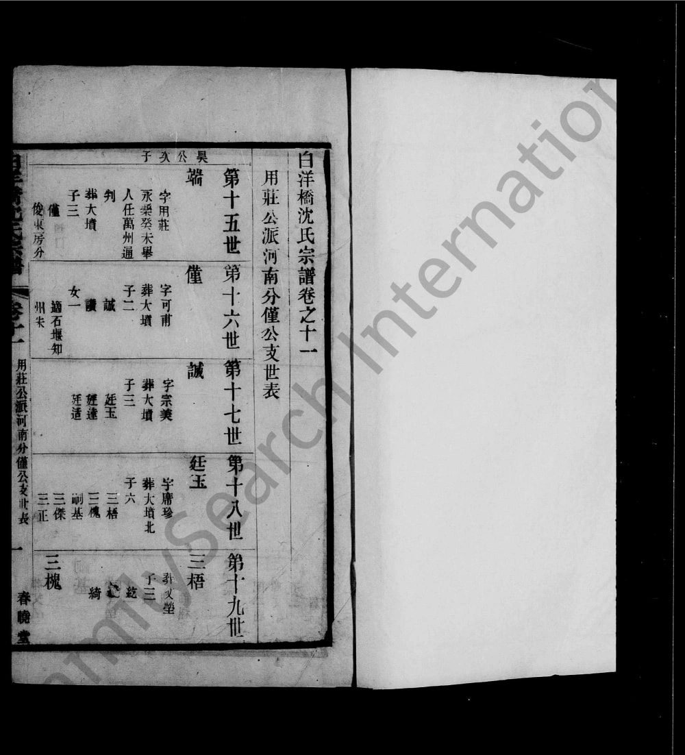 图片[8]-江苏常州白洋桥沈氏宗谱（春晓堂）电子版PDF下载-中华家谱网