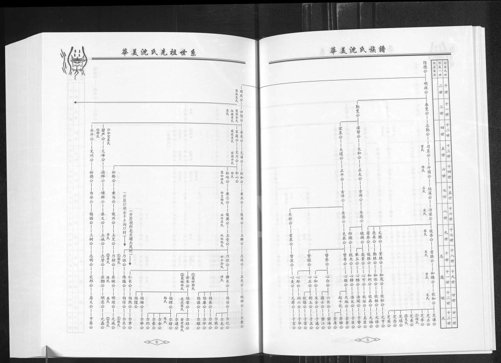 图片[8]-广东潮州华美沈氏族谱附华美史话电子版PDF下载-中华家谱网
