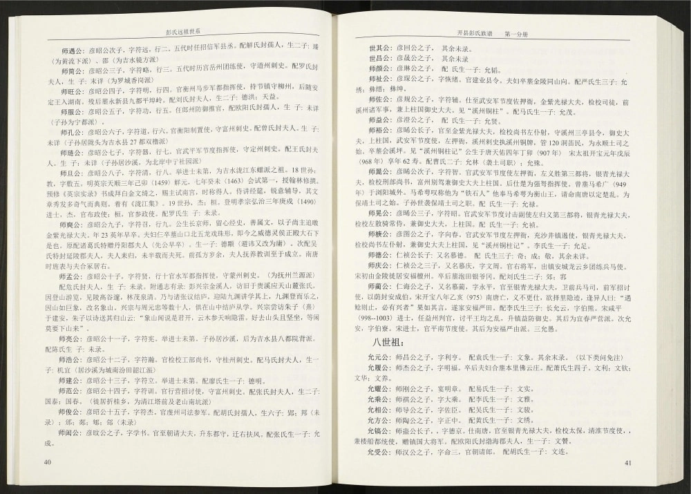 图片[6]-重庆开州区开县彭氏族谱电子版PDF下载-中华家谱网