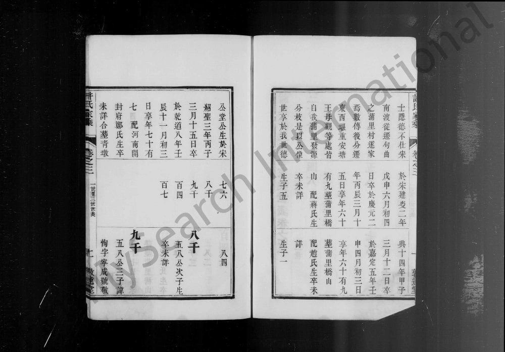 图片[5]-江苏句容蒲里许氏家乘（敦远堂）电子版PDF下载-中华家谱网