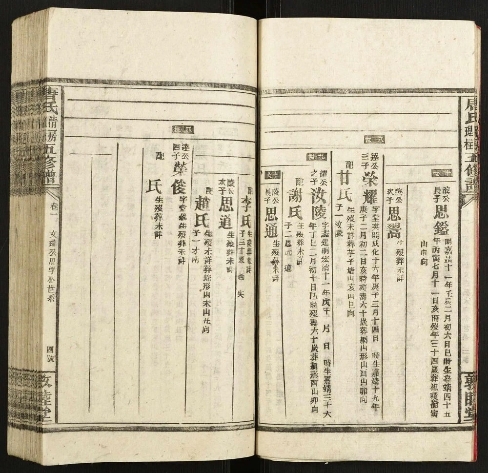 图片[7]-湖南邵东唐氏清房理柱五续谱（敦睦堂）电子版PDF下载-中华家谱网