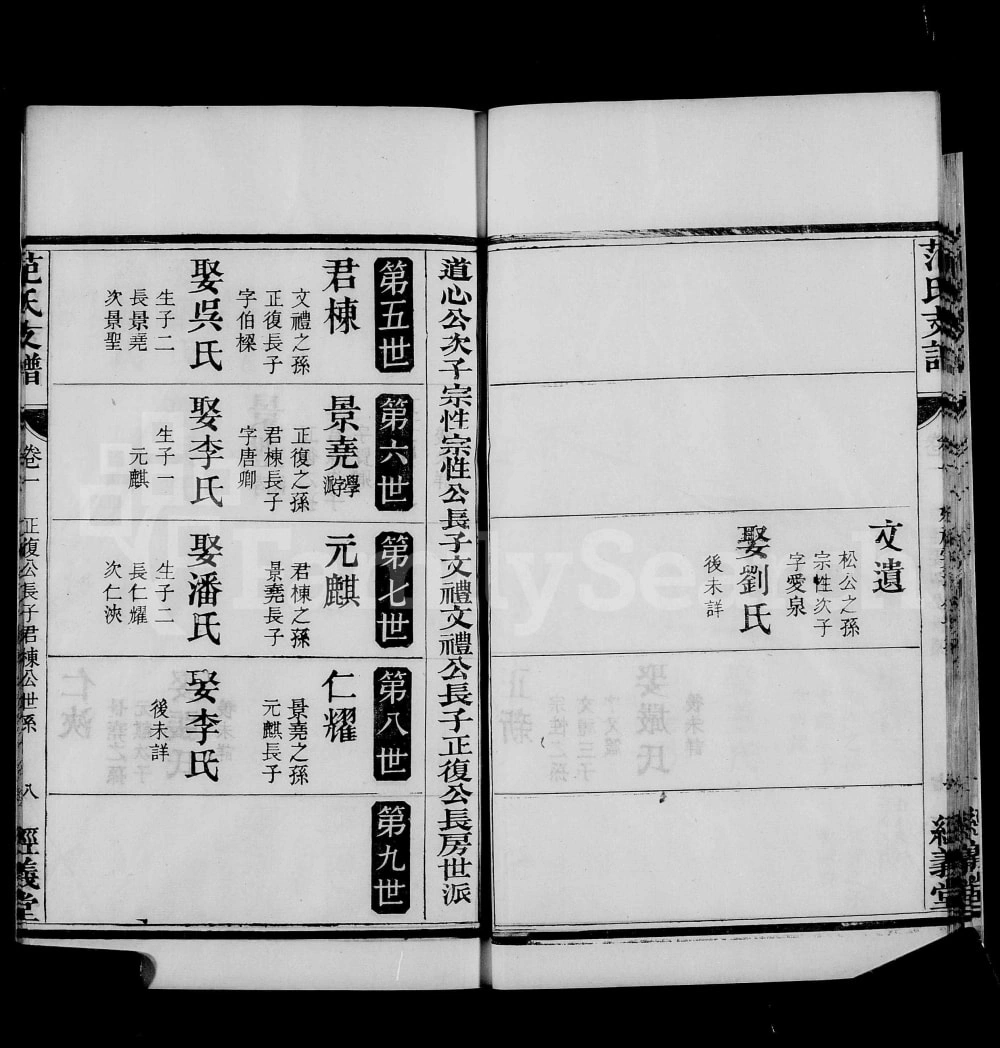 图片[6]-湖南岳阳华容范氏支谱（经义堂）电子版PDF下载-中华家谱网