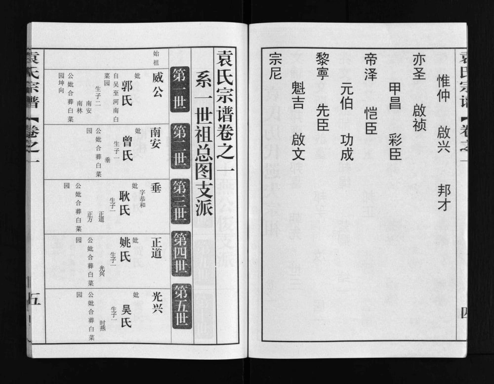 图片[5]-湖北黄冈袁氏宗谱（卧雪堂）电子版PDF下载-中华家谱网