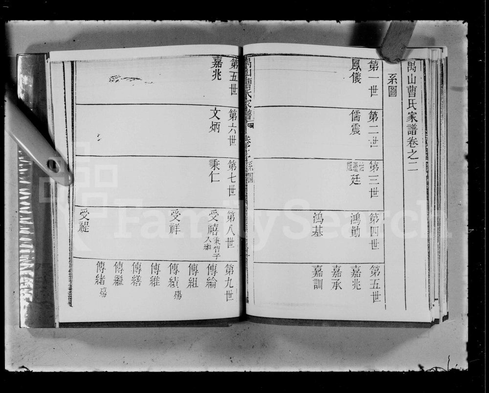 图片[4]-广东广州番禺区重修禺山曹氏家谱电子版PDF下载-中华家谱网