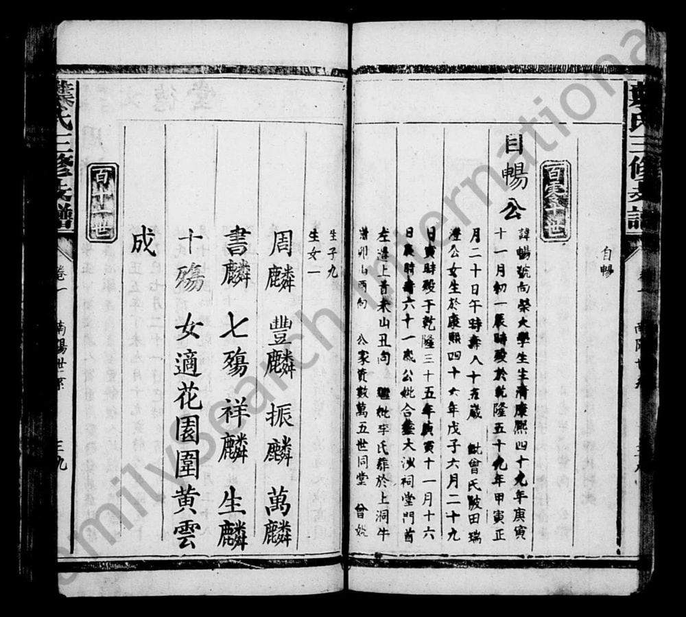 图片[6]-江西吉安遂川县叶氏三修支谱电子版PDF下载-中华家谱网