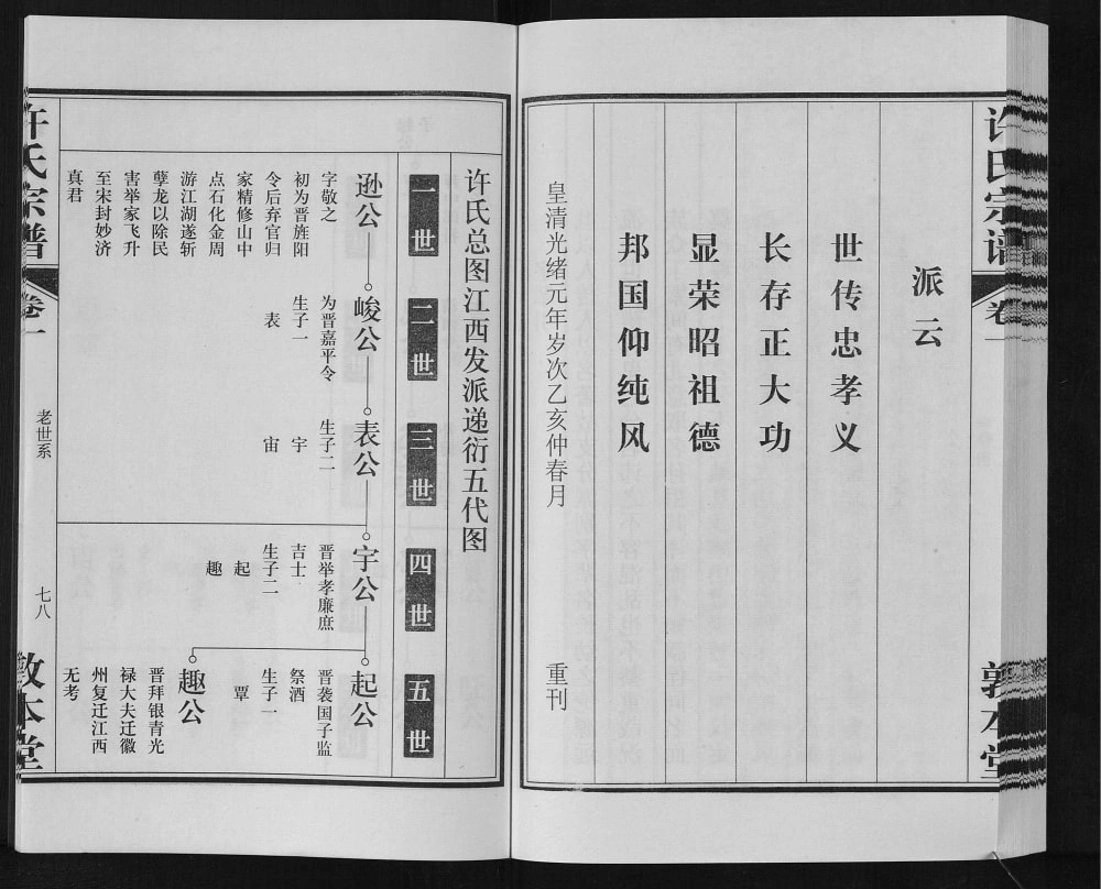 图片[5]-安徽合肥许氏宗谱（敦本堂）电子版PDF下载-中华家谱网