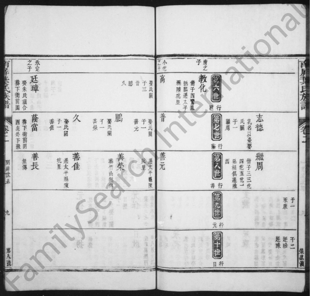 图片[8]-安徽黄山黟县南屏叶氏族谱电子版PDF下载-中华家谱网
