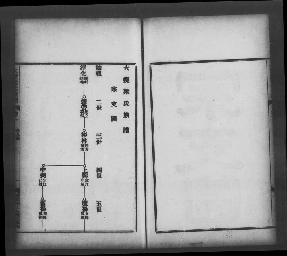 图片[3]-广东中山大榄梁氏族谱（启后堂）电子版PDF下载-中华家谱网