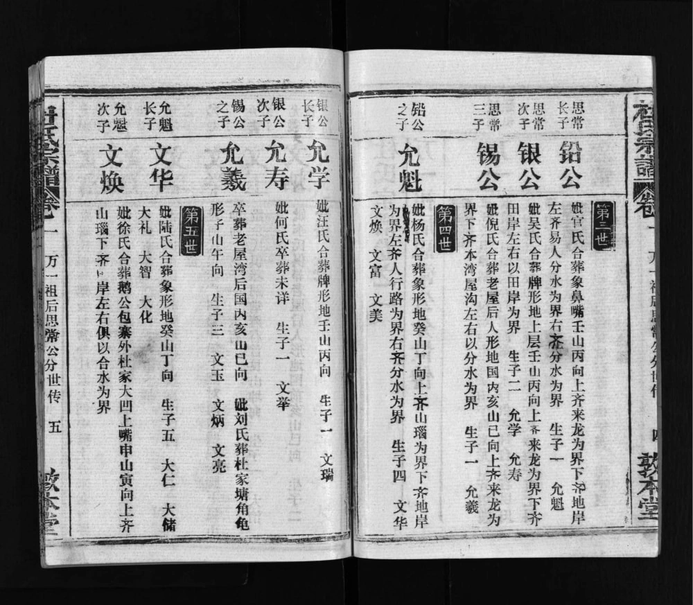 图片[6]-湖北黄冈杜氏宗谱（敦本堂）电子版PDF下载-中华家谱网