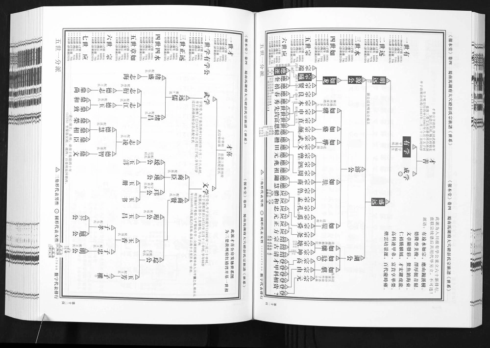 图片[4]-四川宜宾屏山县蜀南马湖府大穴磴彭氏宗族谱（报本堂）电子版PDF下载-中华家谱网