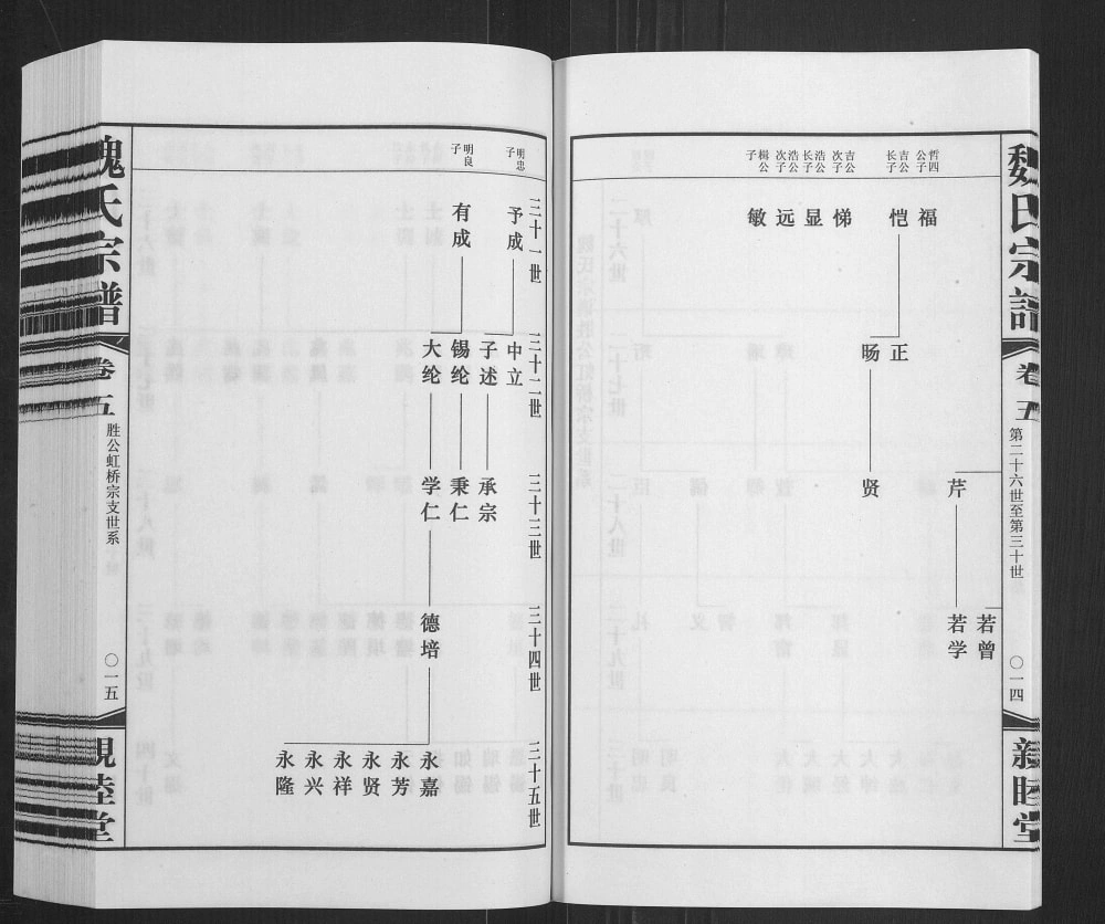 图片[8]-江苏无锡梁溪魏氏宗谱（亲睦堂）电子版PDF下载-中华家谱网