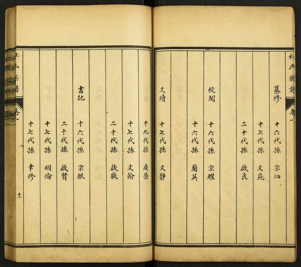 图片[3]-山东济宁汶上杜氏族谱电子版PDF下载-中华家谱网