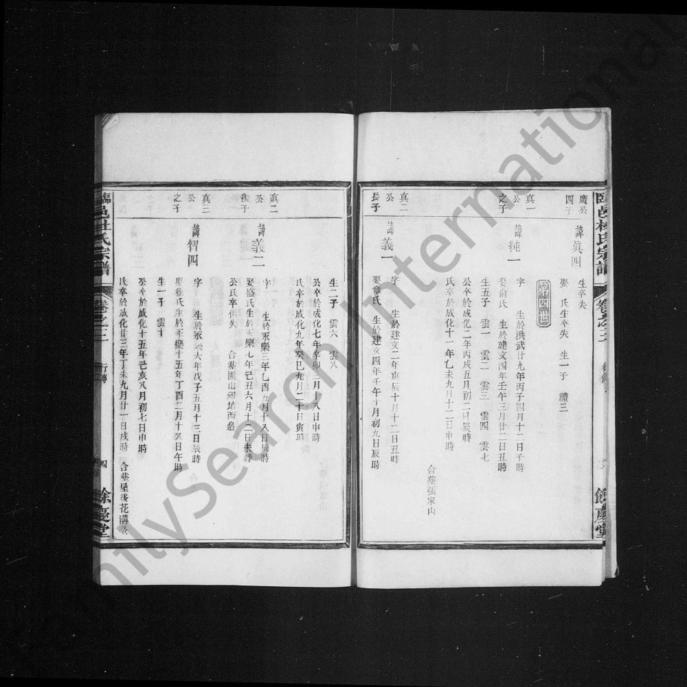 图片[6]-浙江杭州临安杜氏宗谱（余庆堂）电子版PDF下载-中华家谱网