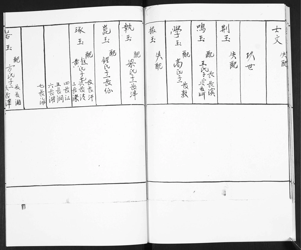 图片[8]-山东青岛即墨任家屯田氏族谱电子版PDF下载-中华家谱网