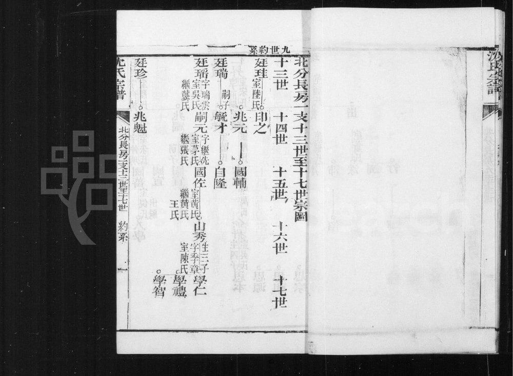 图片[6]-上海崇明沈氏宗谱（三易堂）电子版PDF下载-中华家谱网