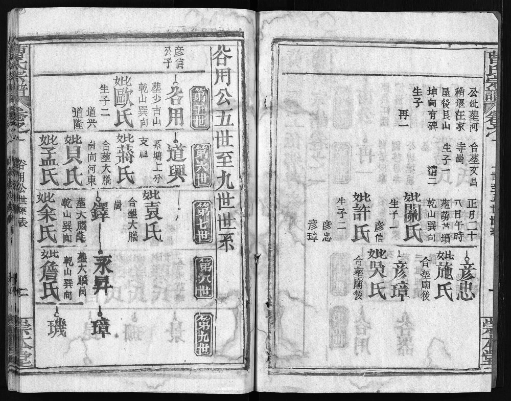 图片[7]-湖北武汉新洲区曹氏宗谱（崇本堂）电子版PDF下载-中华家谱网