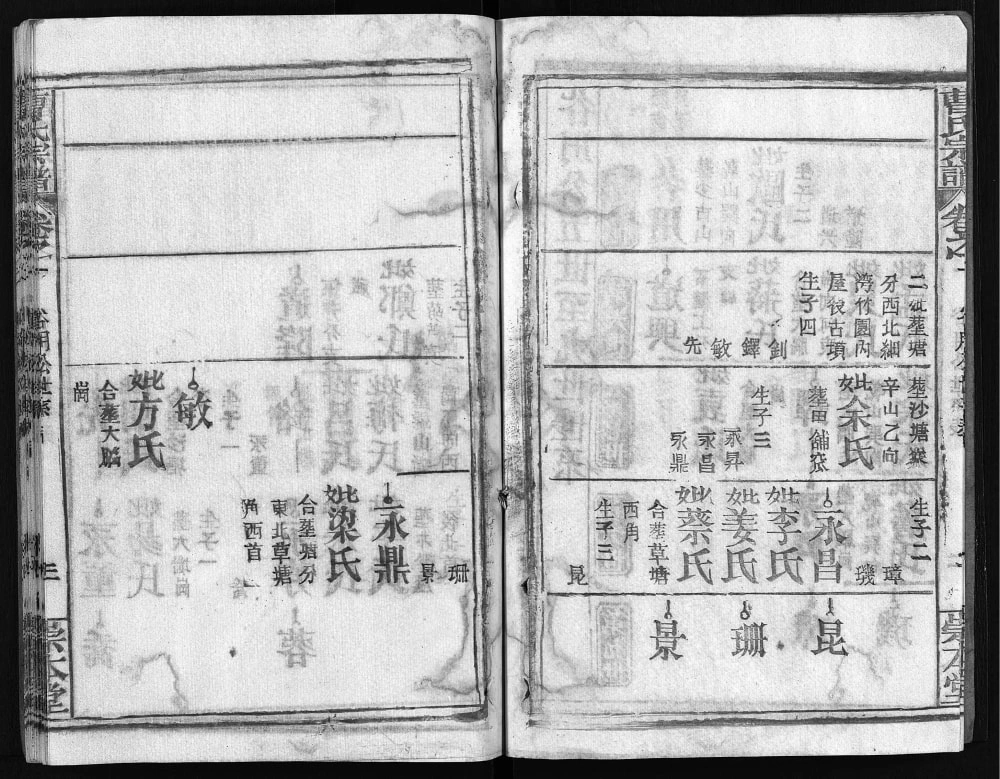 图片[8]-湖北武汉新洲区曹氏宗谱（崇本堂）电子版PDF下载-中华家谱网