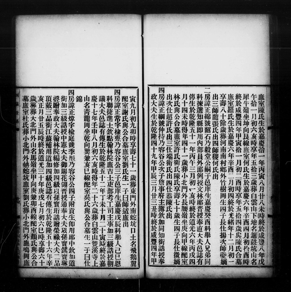 图片[8]-广东广州番禺区河阳世系潘氏族谱（能敬堂）电子版PDF下载-中华家谱网