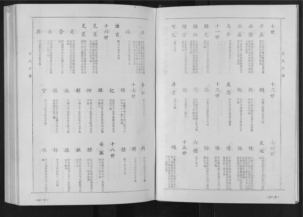 图片[4]-江苏连云港海州宋氏宗谱赣榆支系支谱（京兆堂）电子版PDF下载-中华家谱网