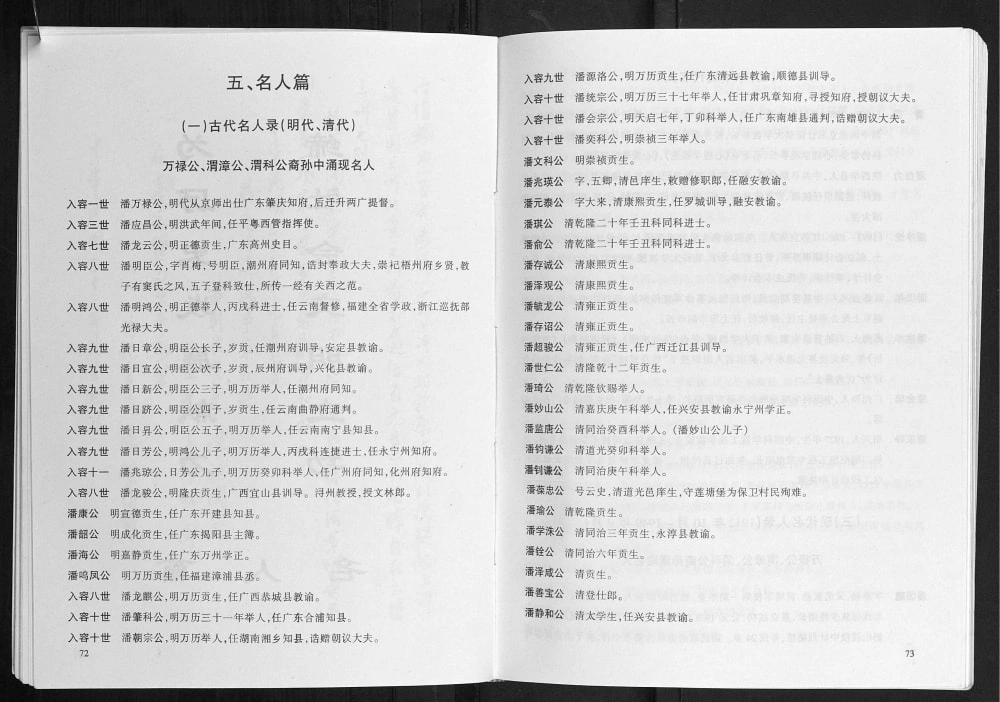 图片[6]-广西玉林容县潘氏万禄公渭漳公渭科公支系电子版PDF下载-中华家谱网